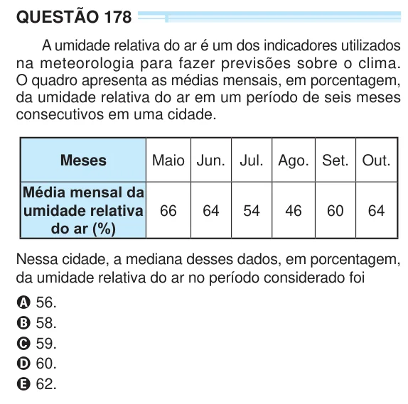 Questão oficial do ENEM