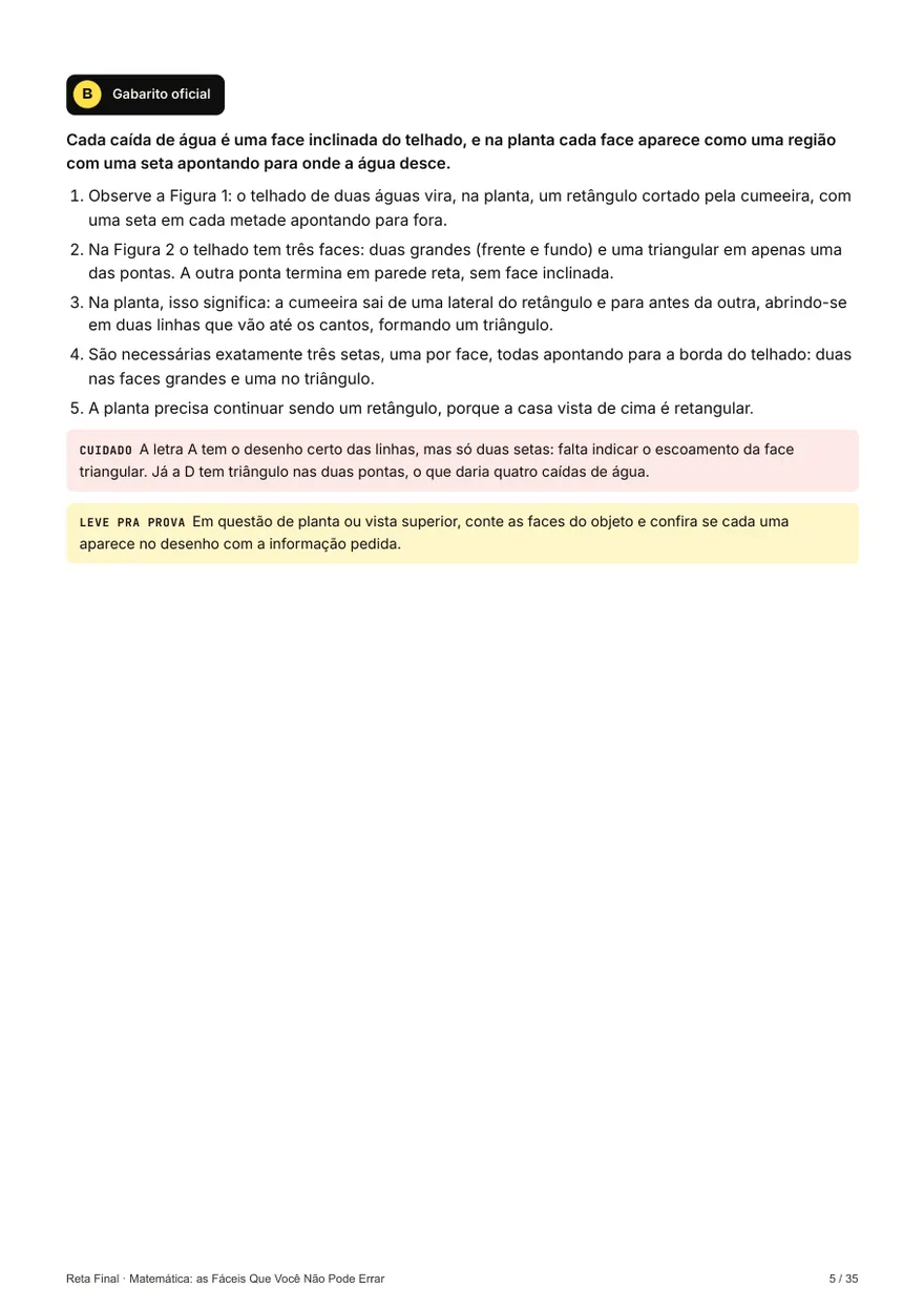 Página de questão comentada